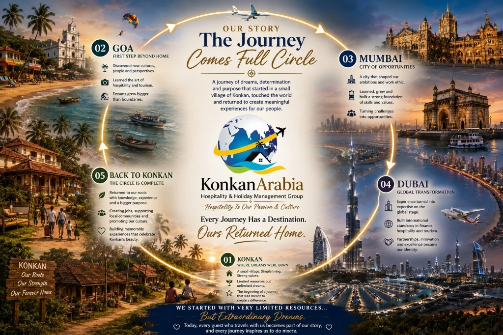 Our Story - The Journey Comes Full Circle Poster